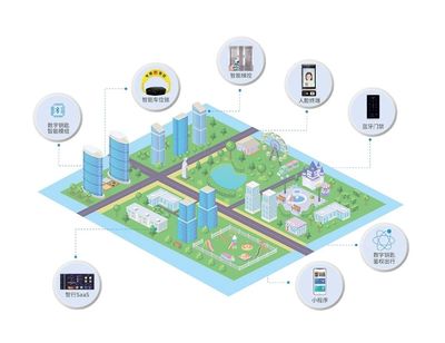 廣東省特種設備行業(yè)協(xié)會